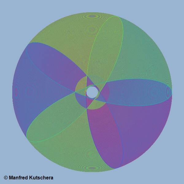 Kreise_20250723081014933