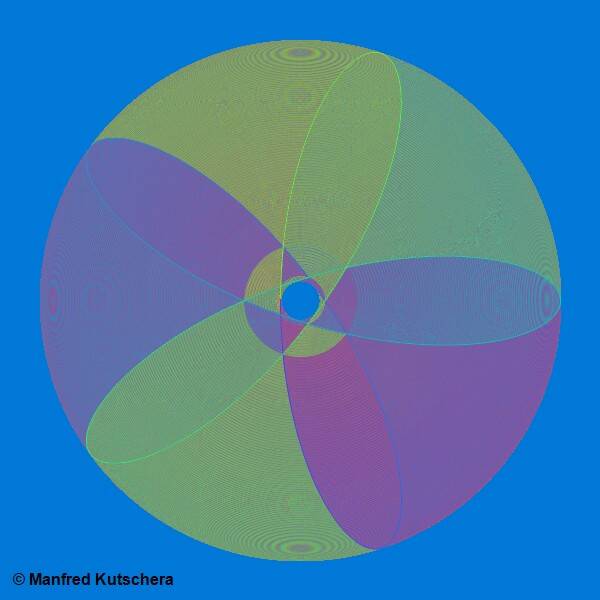 Kreise_20250723081631071