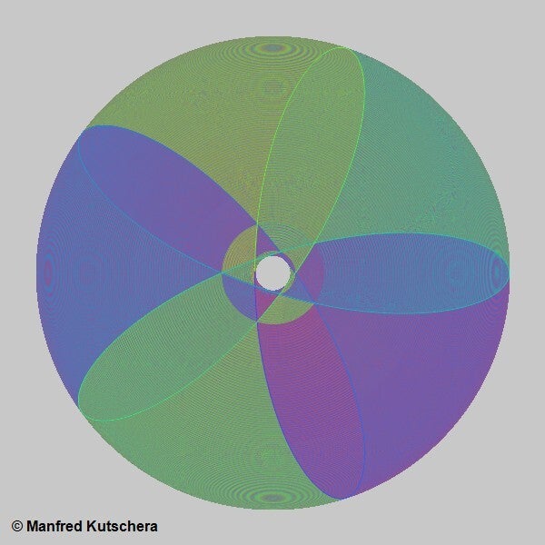 Kreise_20250723083023265