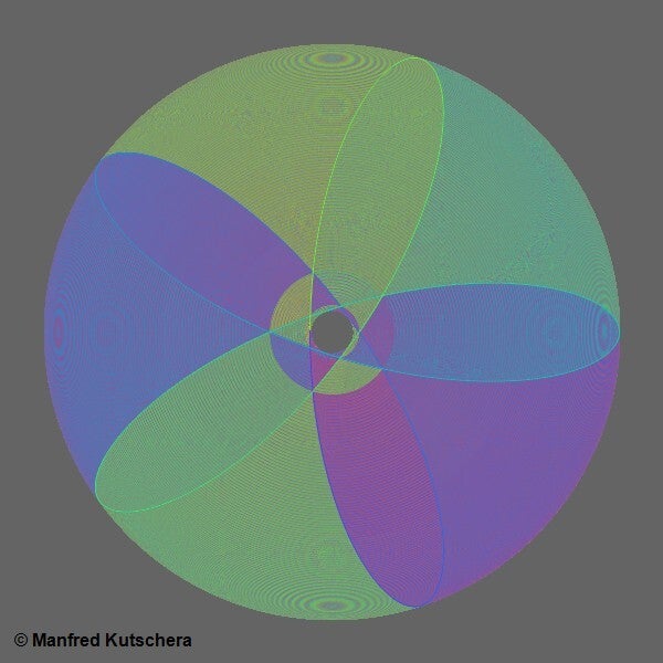 Kreise_20250723083302262