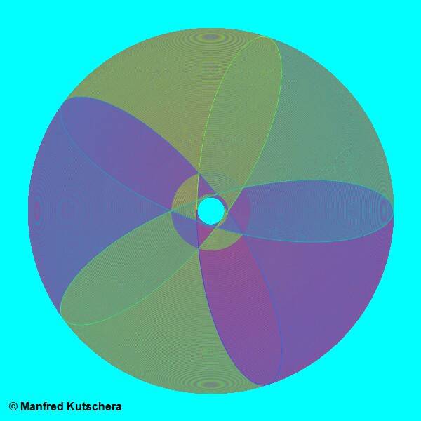 Kreise_20250723083821363