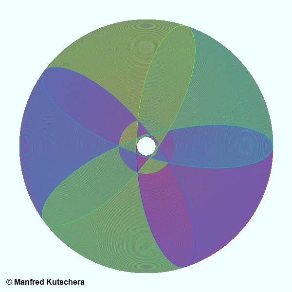 Kreise_20250723084055969