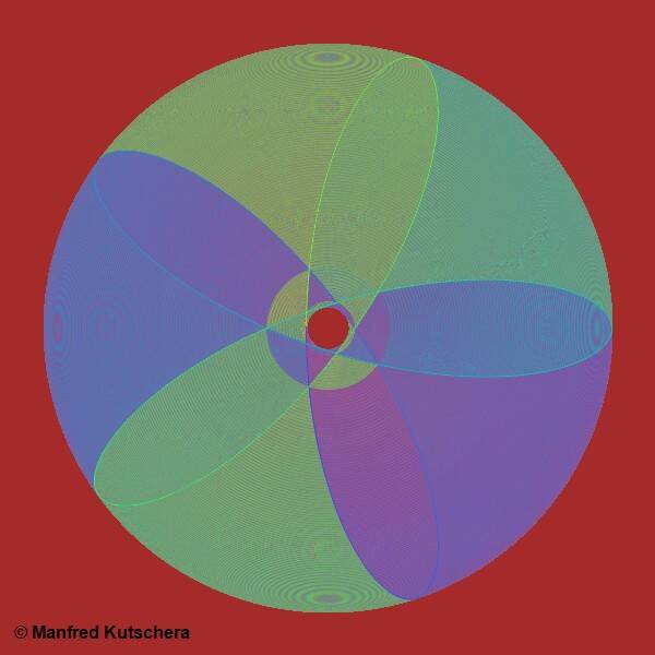 Kreise_20250723084957860