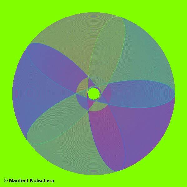 Kreise_20250723085350110