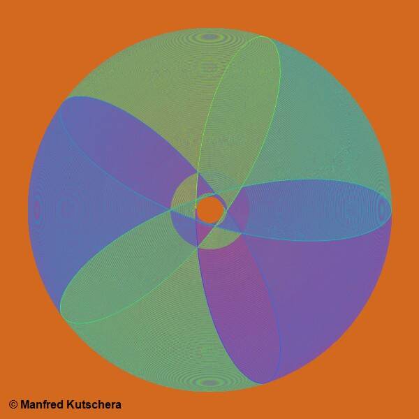 Kreise_20250723085508005