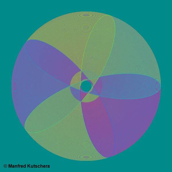 Kreise_20250723090413678