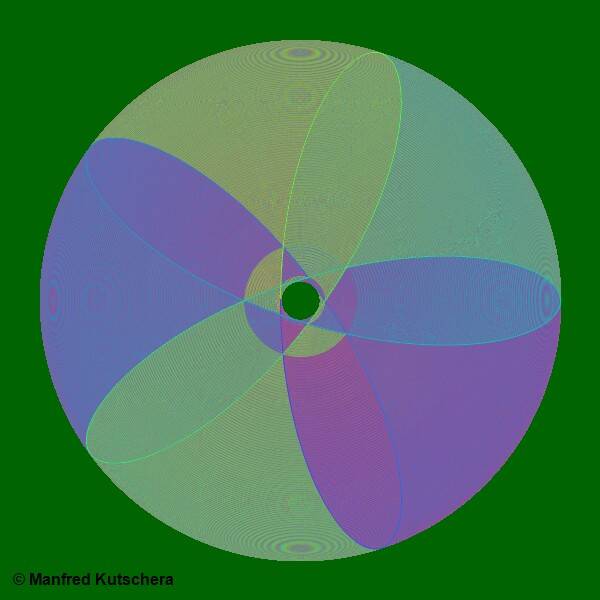 Kreise_20250723090811017