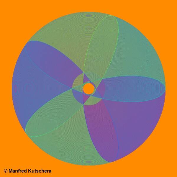 Kreise_20250723091325000