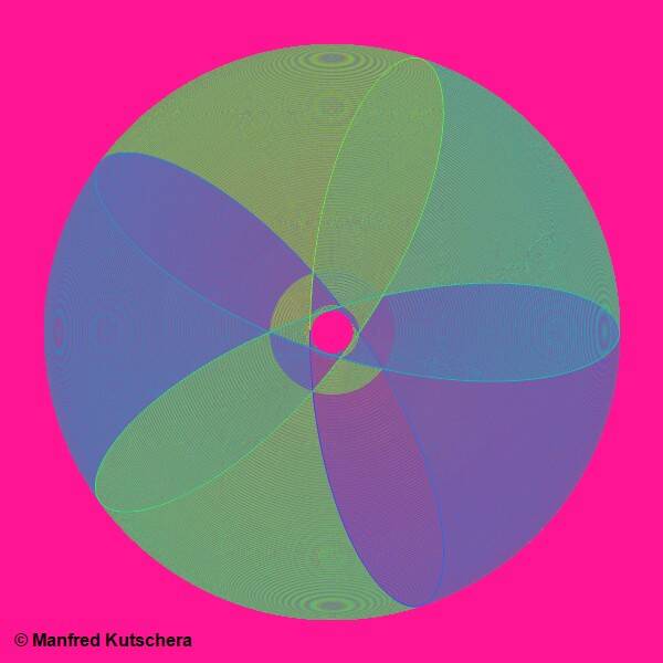 Kreise_20250723092508113