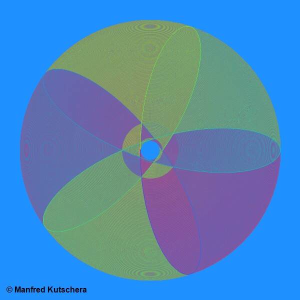 Kreise_20250723092905414