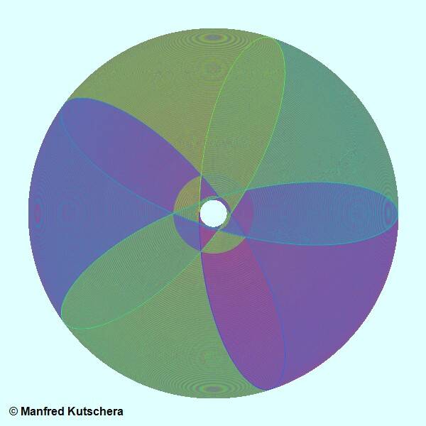 Kreise_20250723100218326