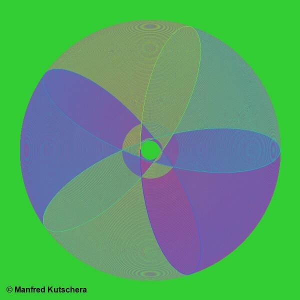 Kreise_20250723101810672