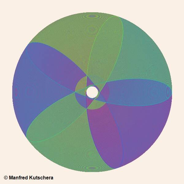 Kreise_20250723101929432