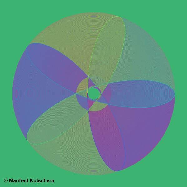 Kreise_20250723102842909