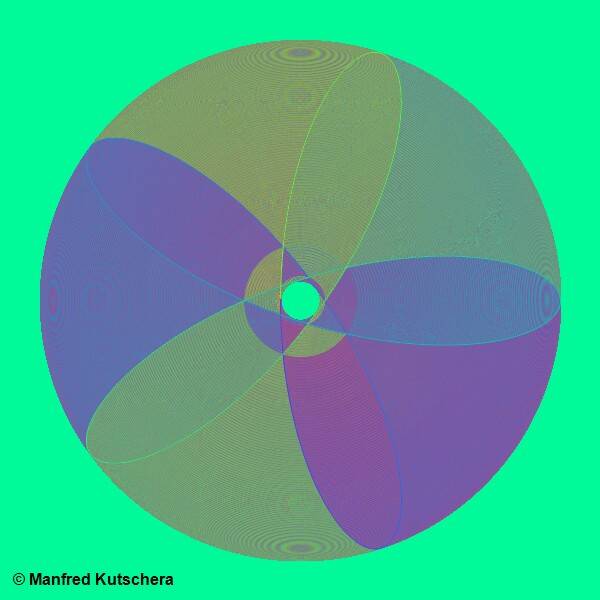 Kreise_20250723103119650