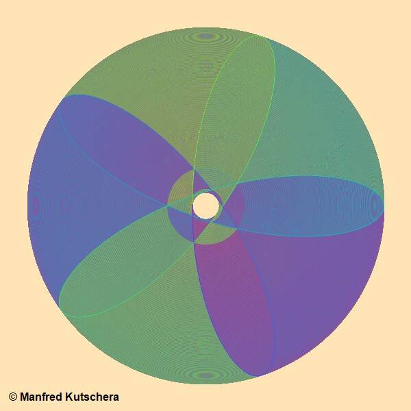 Kreise_20250723103909890