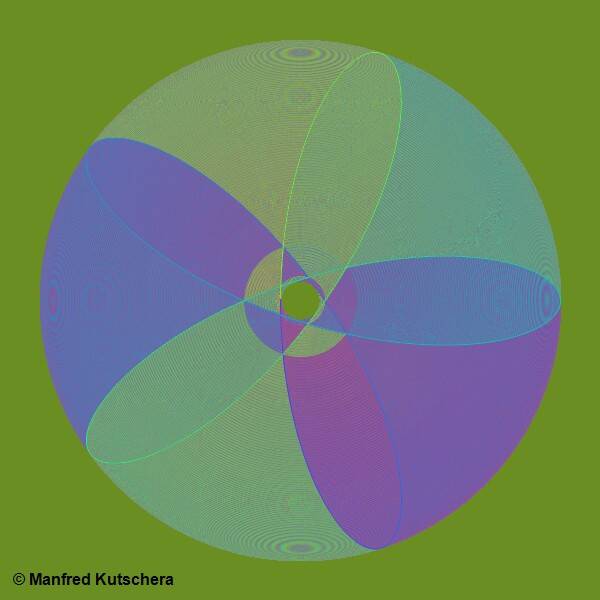 Kreise_20250723104541841