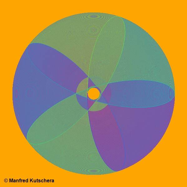 Kreise_20250723104700461