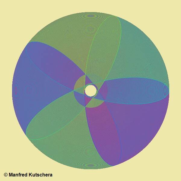 Kreise_20250723105055809