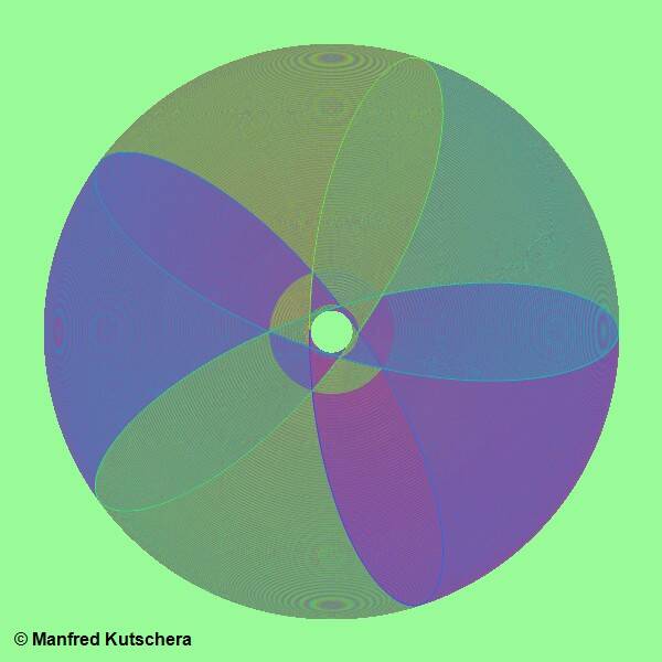 Kreise_20250723105214272