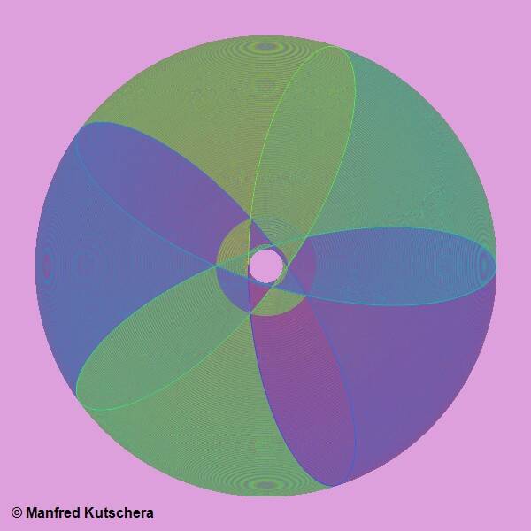 Kreise_20250723110123943