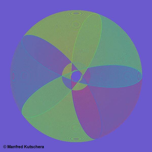 Kreise_20250723112001813