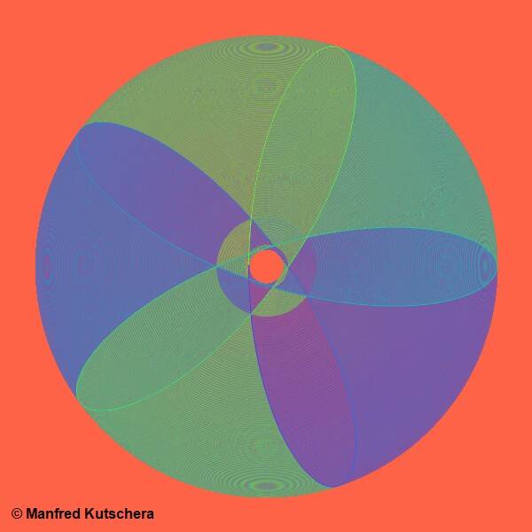 Kreise_20250723113113697