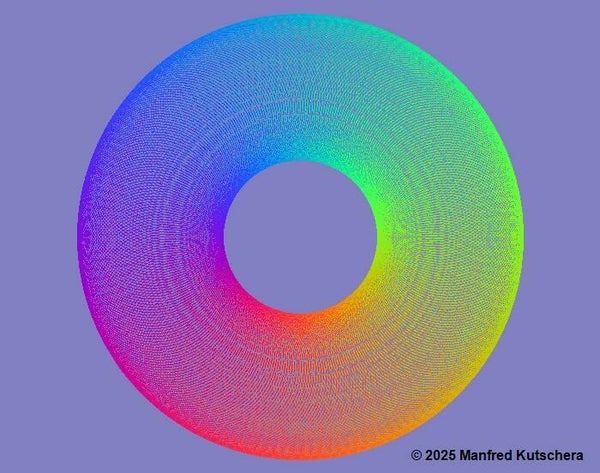 Kreis22 mit Farbverläufe und verschiedene Hintergrundfarben