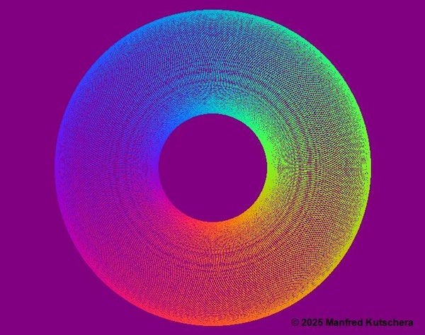 Kreis24 mit Farbverläufe und verschiedene Hintergrundfarben