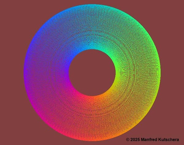 Kreis3 mit Farbverläufe und verschiedene Hintergrundfarben