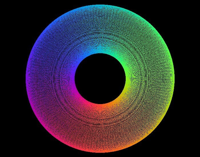 Kreis6 mit Farbverläufe und verschiedene Hintergrundfarben