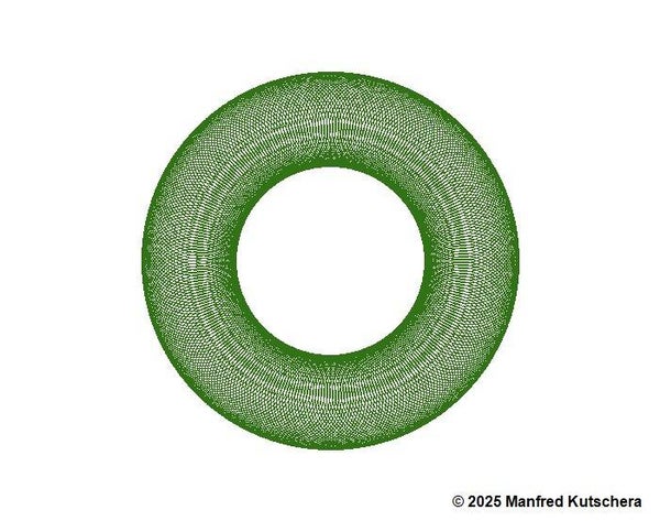 Kreis1 mit weißem Hintergrund