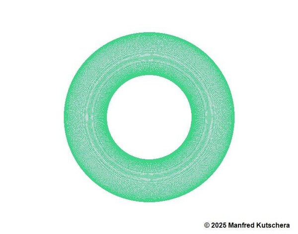 Kreis10 mit weißem Hintergrund