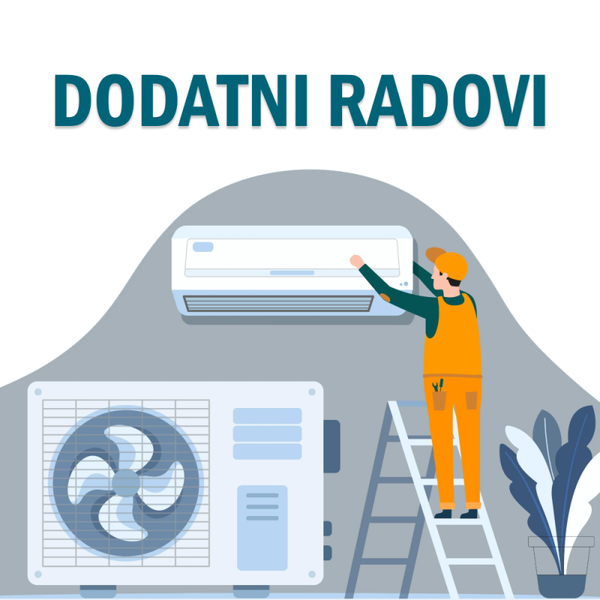 Provjera rada, čišćenje i dezinfekcija klima uređaja