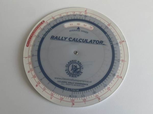 Rally Average Speed Calculator