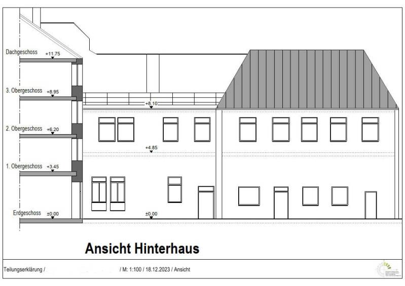 Aufmaß und Ansichtsdarstellung
