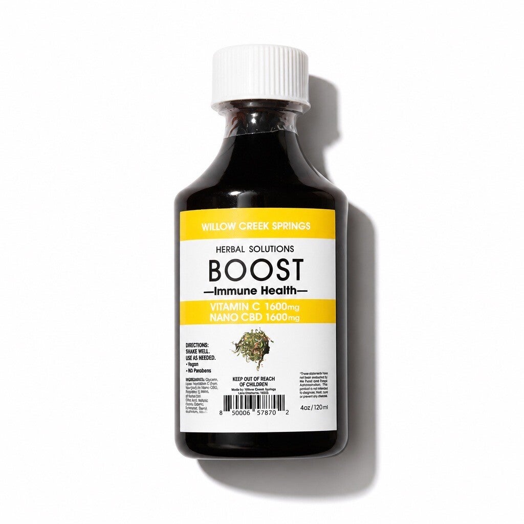 Immune Boost & Wellness Support Tincture
