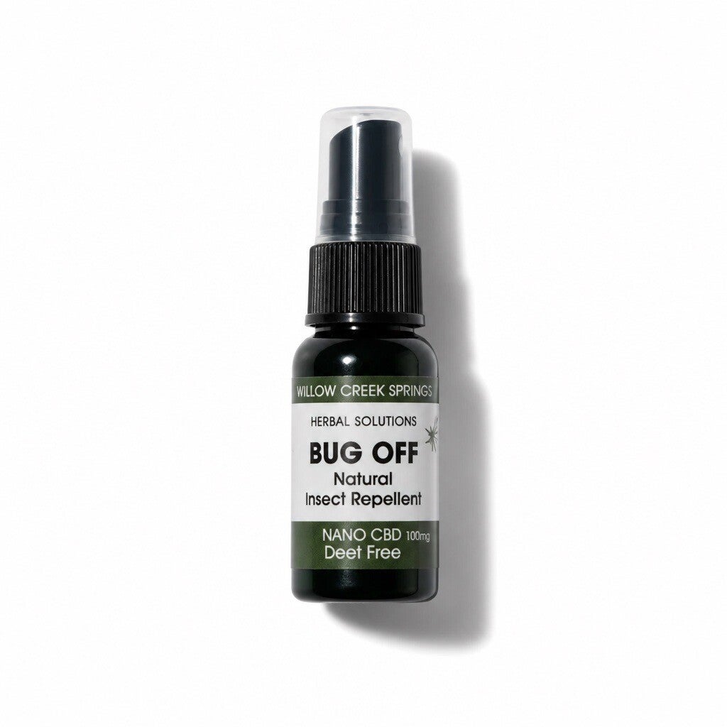 Bug-Off Spray