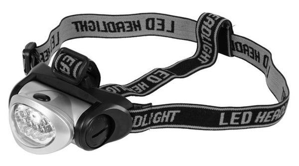 Koplamp - Lampe frontale - Headlamp - Stirnlampe