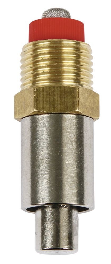 Trognippel - Pipette - Nipple drinkers - Trognippel