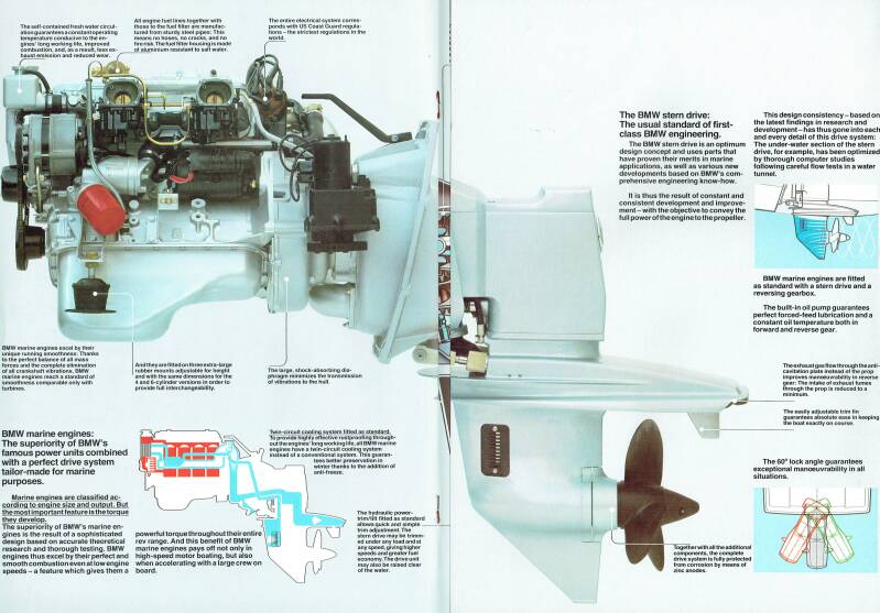 BMW Brochure Marine B130 B190 B220 UK