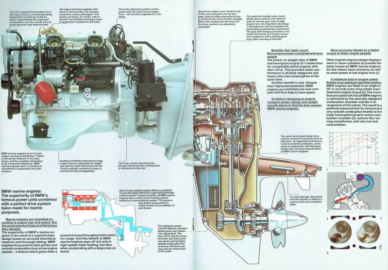 BMW Brochure Marine B130 B190 B220 UK