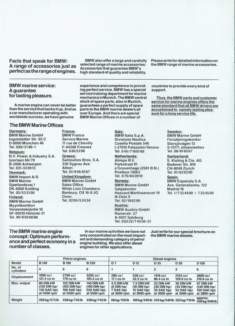BMW Brochure Marine B130 B190 B220 UK