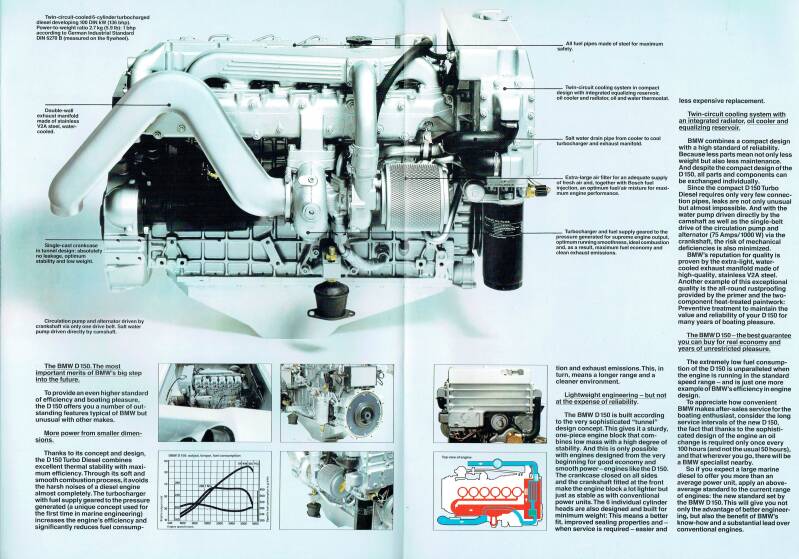 BMW Brochure Marine 1981-08  Nr: 01 812 128 065