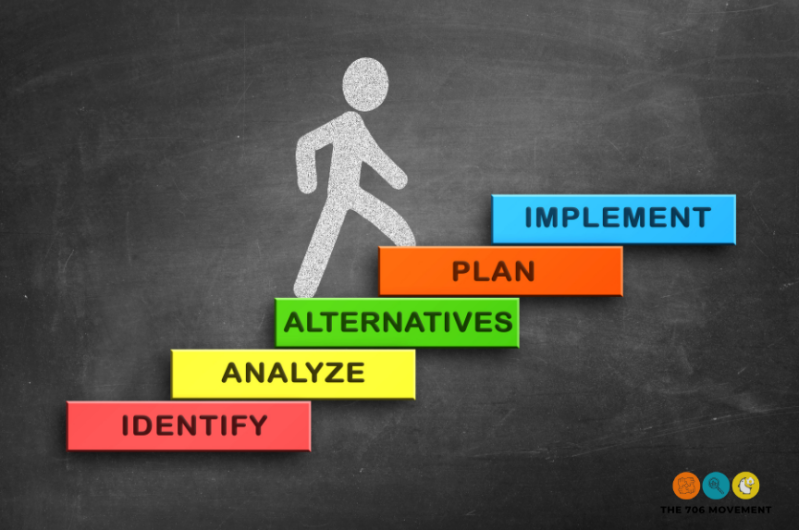 <img src="..." alt="Descriptive text">