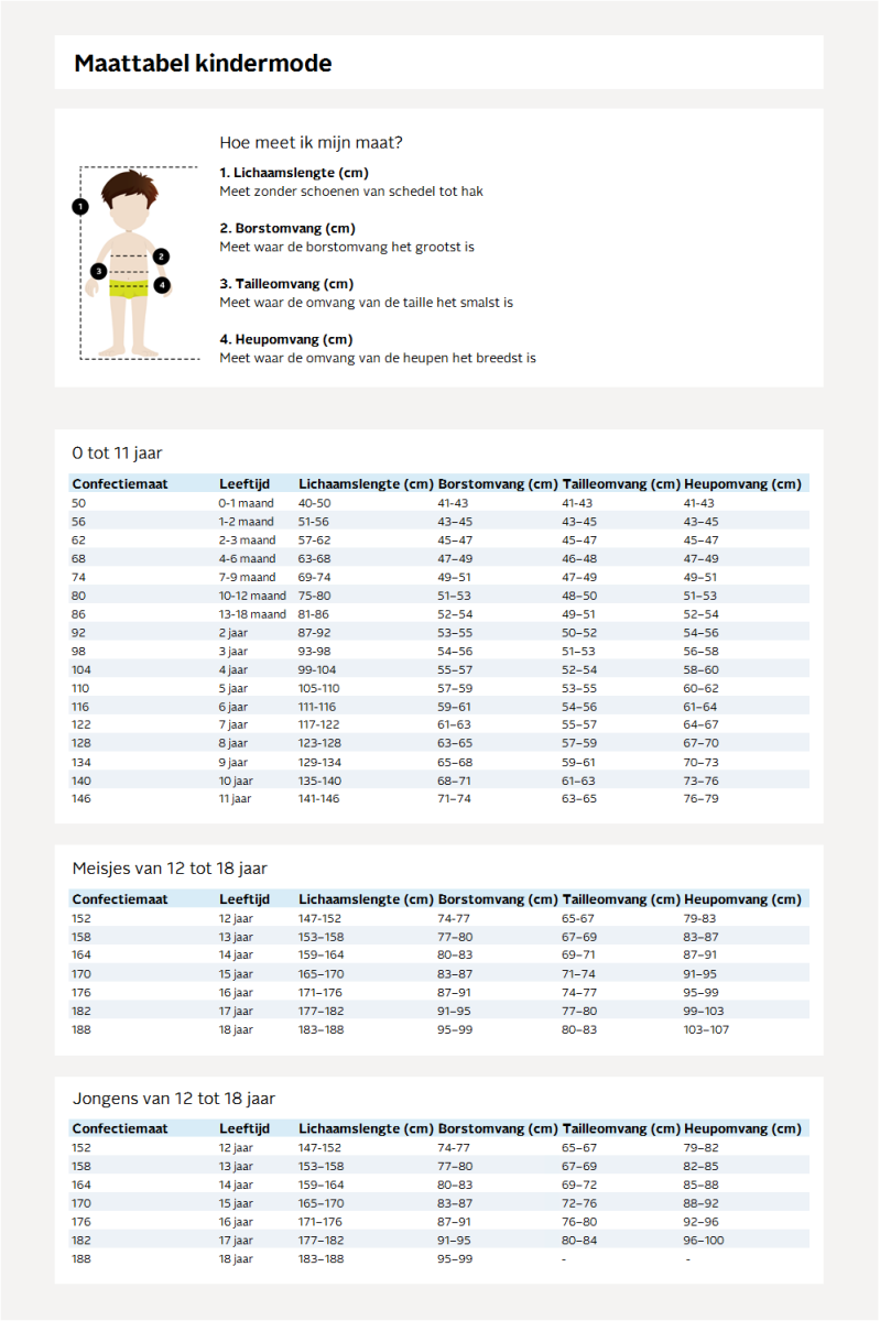 Maattabel kindermode