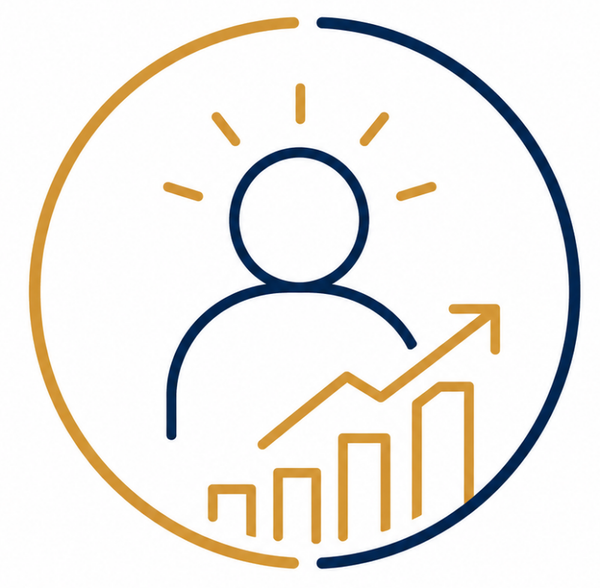 Persoonlijk Profiel + Ondernemersstijl & Impact