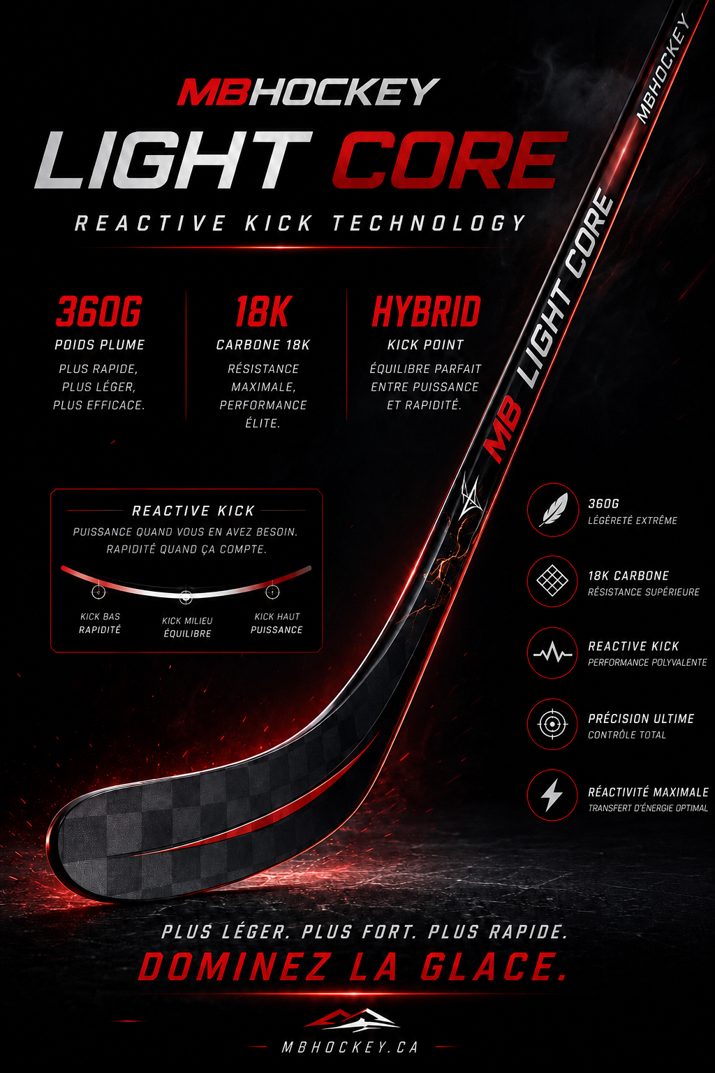 MB Hockey Light Core