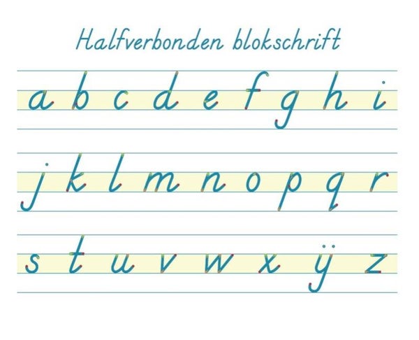 Alfabet tafelkaart gr. 3 - halfverbonden schrift - set van 30