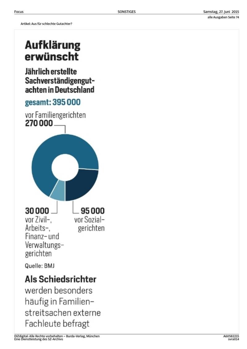 Sachverständigenrecht Novellierung 